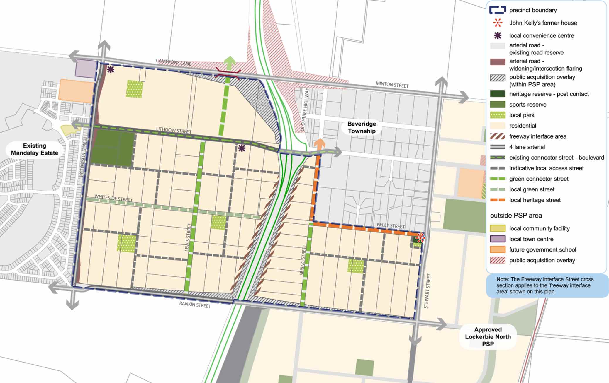 Beveridge Central Precinct Structure Plan – Public Transport